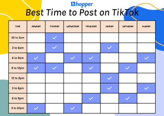 best time to post table