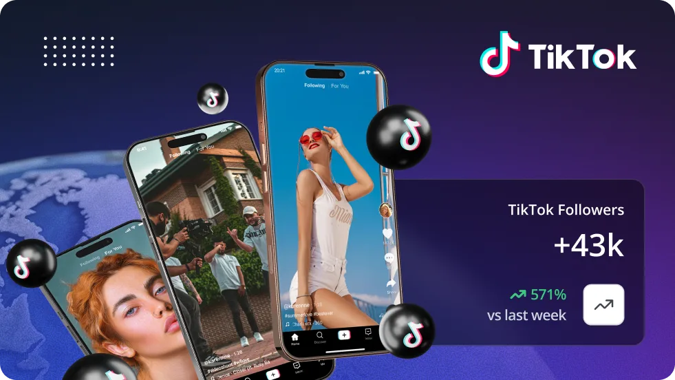 TikTok banner with three smartphones showing creators, TikTok logo, and a stat card reading “+43k followers, +571% vs last week”